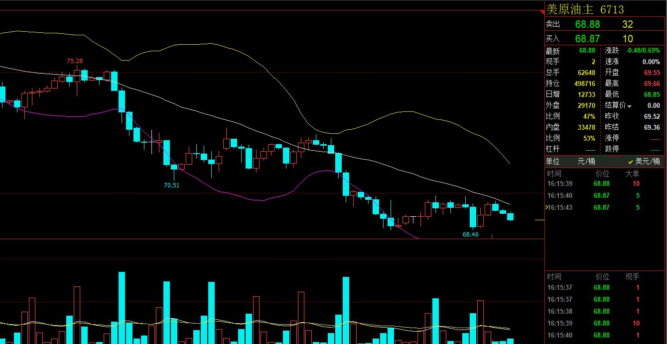 ‘星空综合’红木降价的背后真相:价格从未大降过(图3) 星空综合